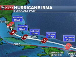 Hurricane Irma path