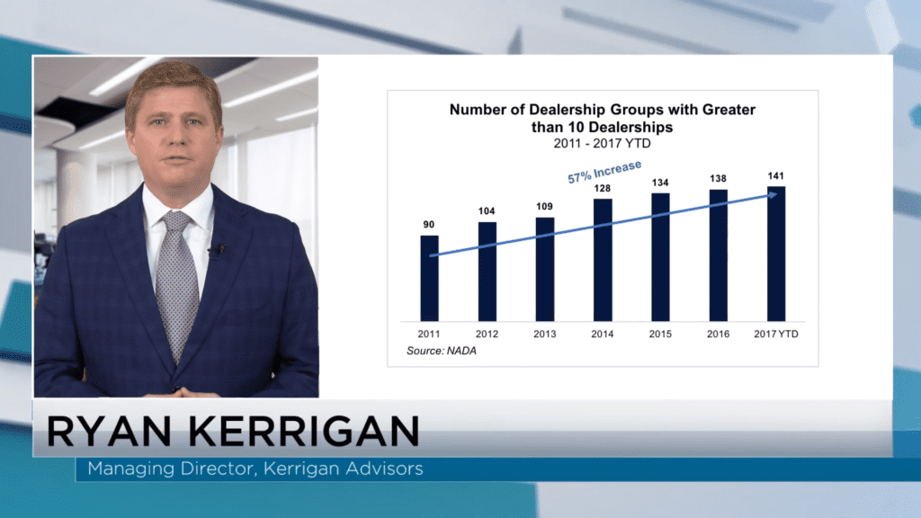 Kerrigan buy/sell report